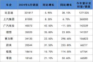 隆戈：米兰也有意16岁荷兰后卫尼斯塔德，将与尤文竞争